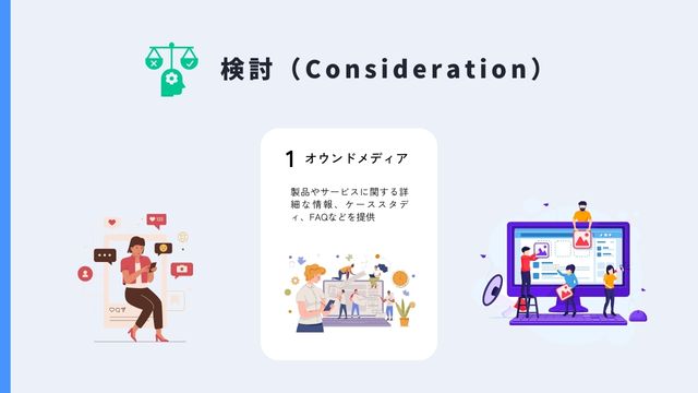 デジタルマーケティング　手法　検討